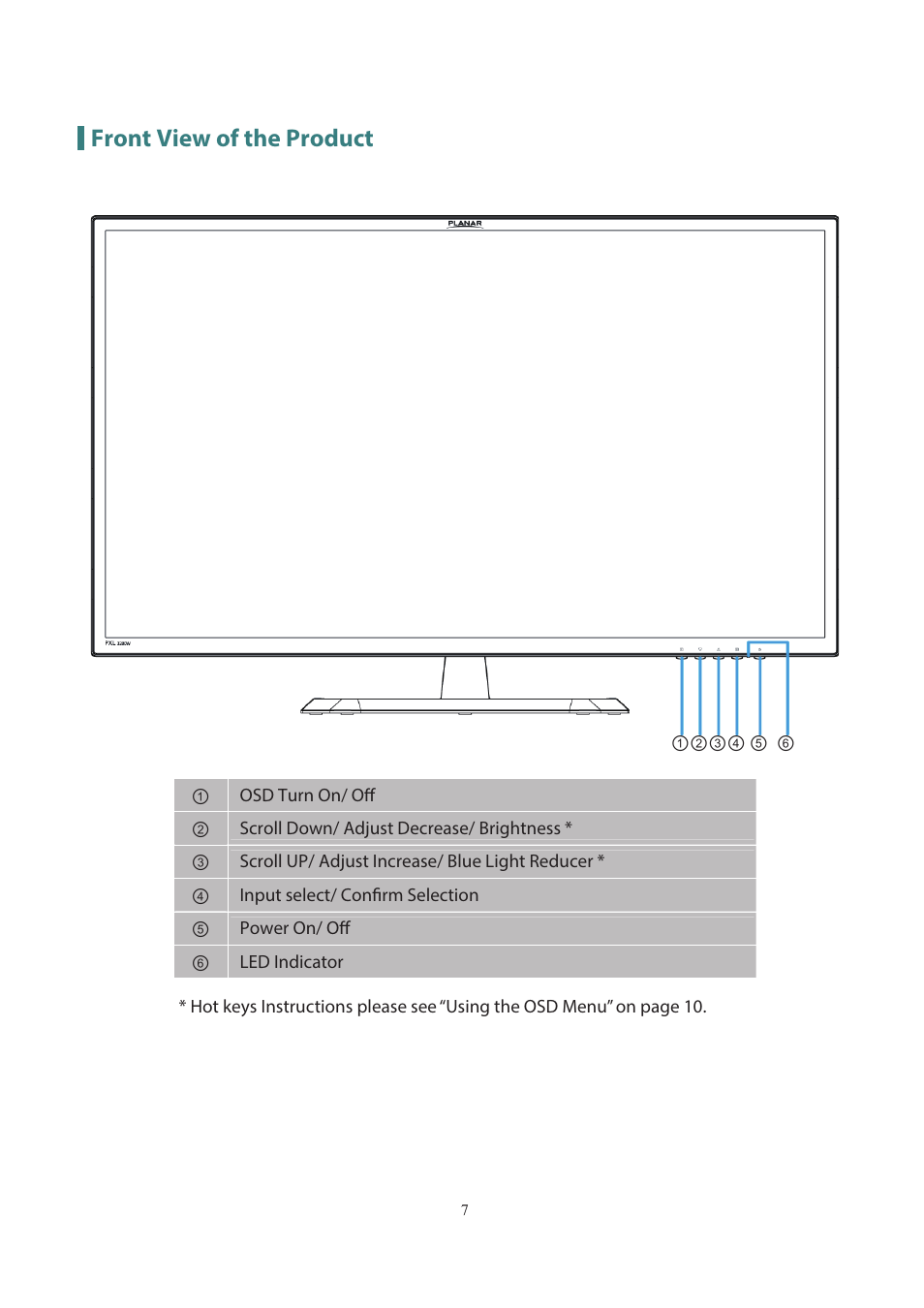 Front view of the product | Planar Systems PXL3280W 31.5" 16:9 QHD IPS Monitor User Manual | Page 9 / 22