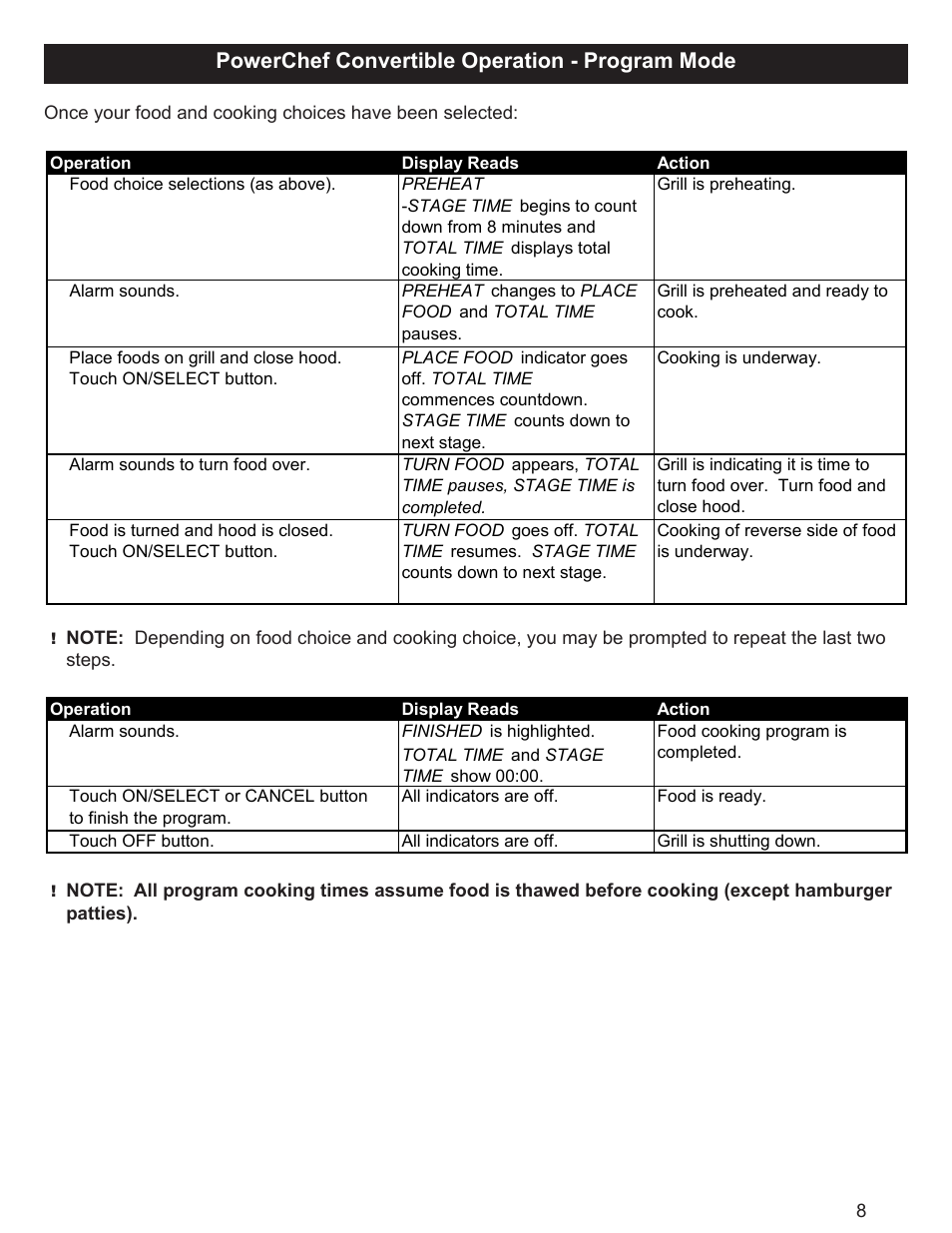 Powerchef convertible operation - program mode | Dimplex POWER CHEF CBQ-120-ELEM User Manual | Page 11 / 13