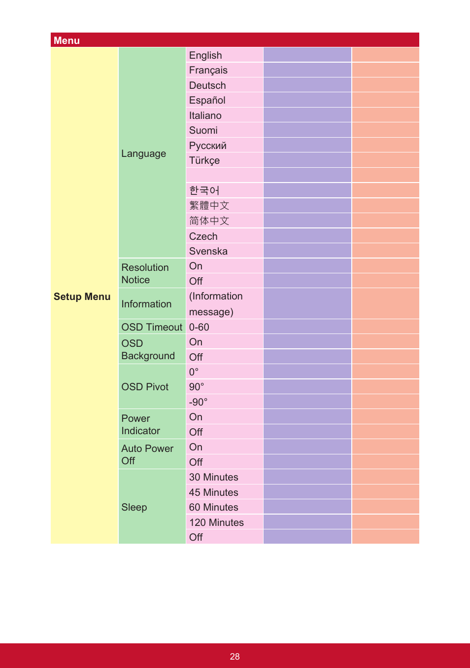 VIEWSONIC VG2455 24" 16:9 IPS Monitor User Manual | Page 32 / 74