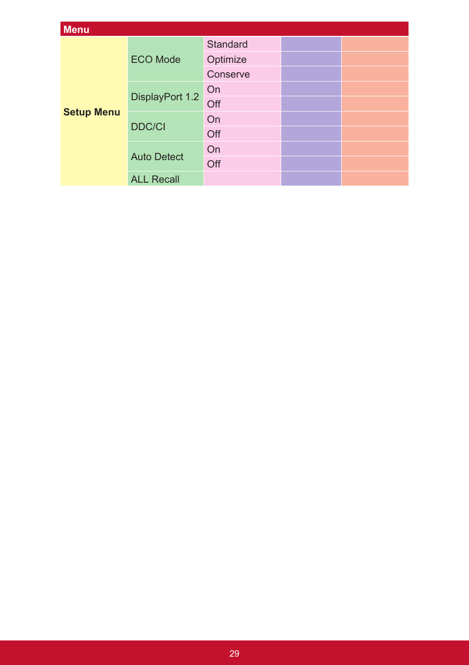 VIEWSONIC VG2455 24" 16:9 IPS Monitor User Manual | Page 33 / 74
