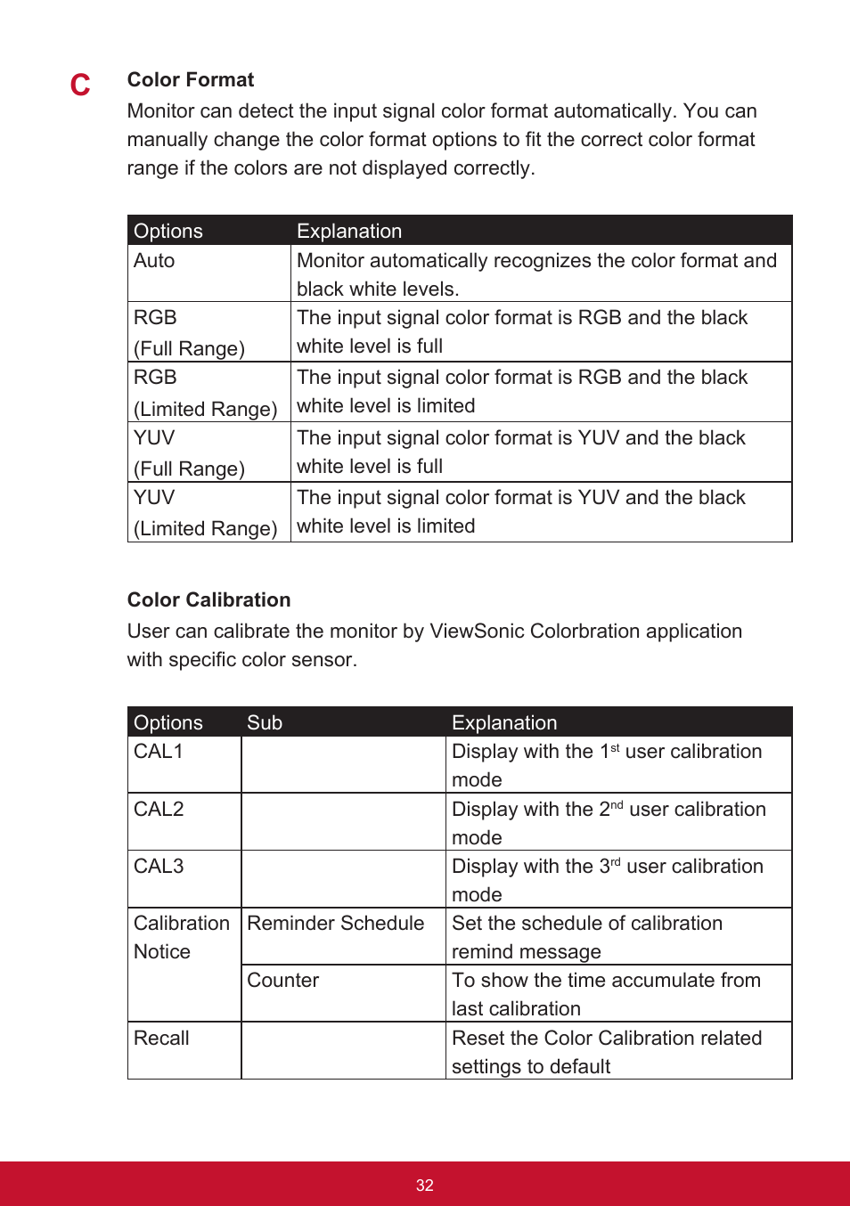 VIEWSONIC VG2455 24" 16:9 IPS Monitor User Manual | Page 36 / 74