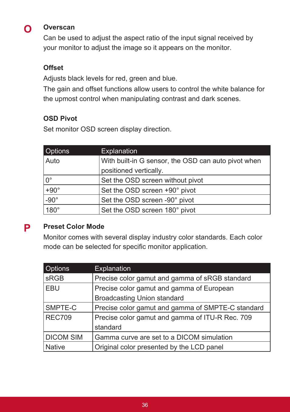 VIEWSONIC VG2455 24" 16:9 IPS Monitor User Manual | Page 40 / 74