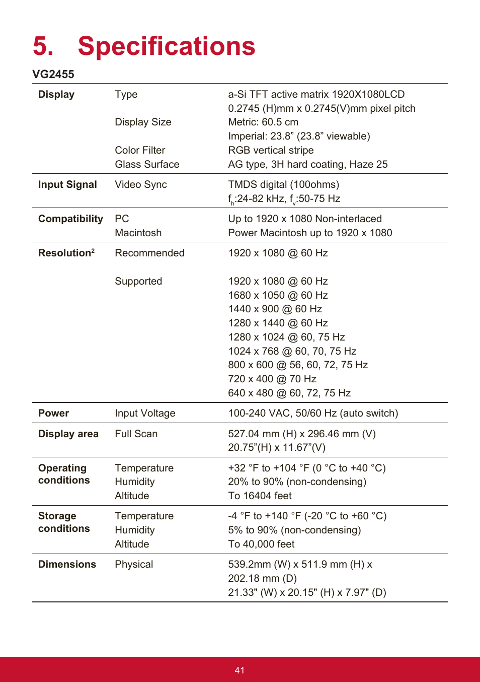 Specifications | VIEWSONIC VG2455 24" 16:9 IPS Monitor User Manual | Page 45 / 74