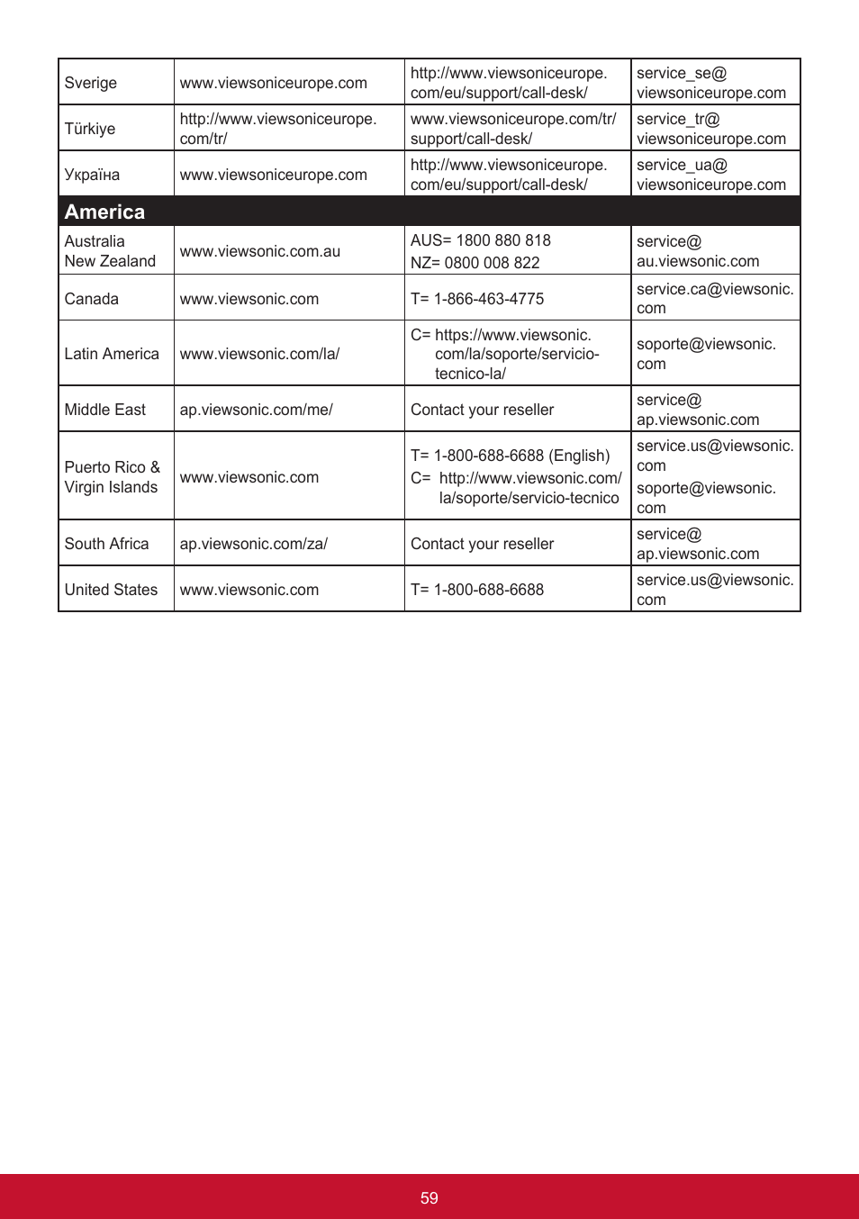America | VIEWSONIC VG2455 24" 16:9 IPS Monitor User Manual | Page 63 / 74