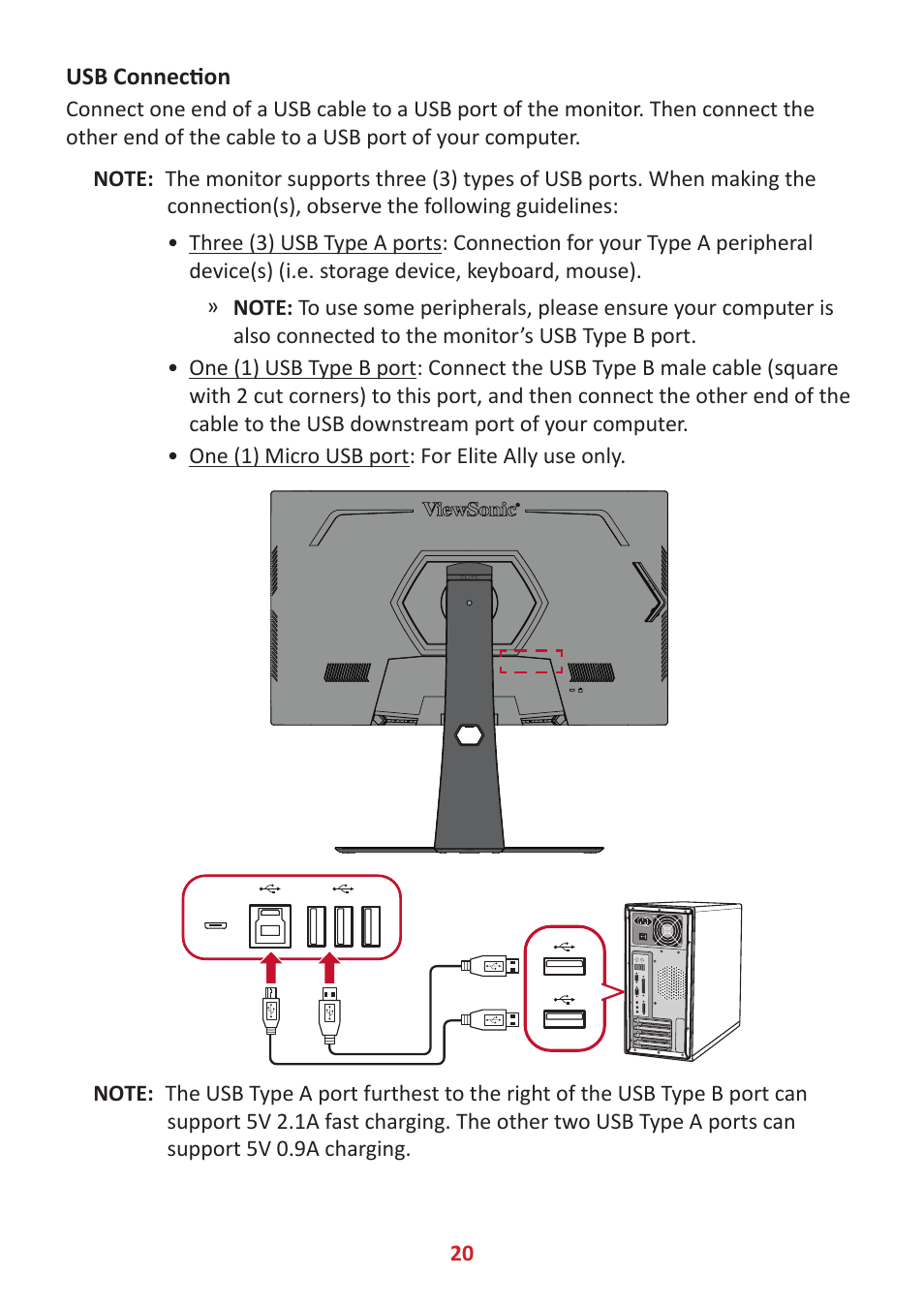Usb connection | VIEWSONIC XG320U 32" 16:9 144 Hz FreeSync IPS Gaming Monitor User Manual | Page 20 / 83