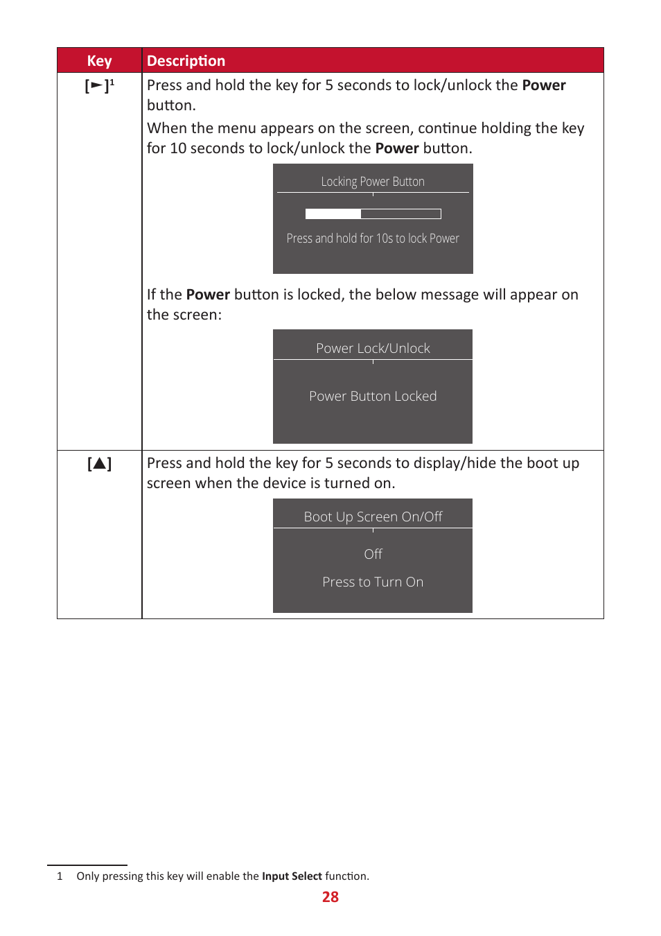 VIEWSONIC XG320U 32" 16:9 144 Hz FreeSync IPS Gaming Monitor User Manual | Page 28 / 83