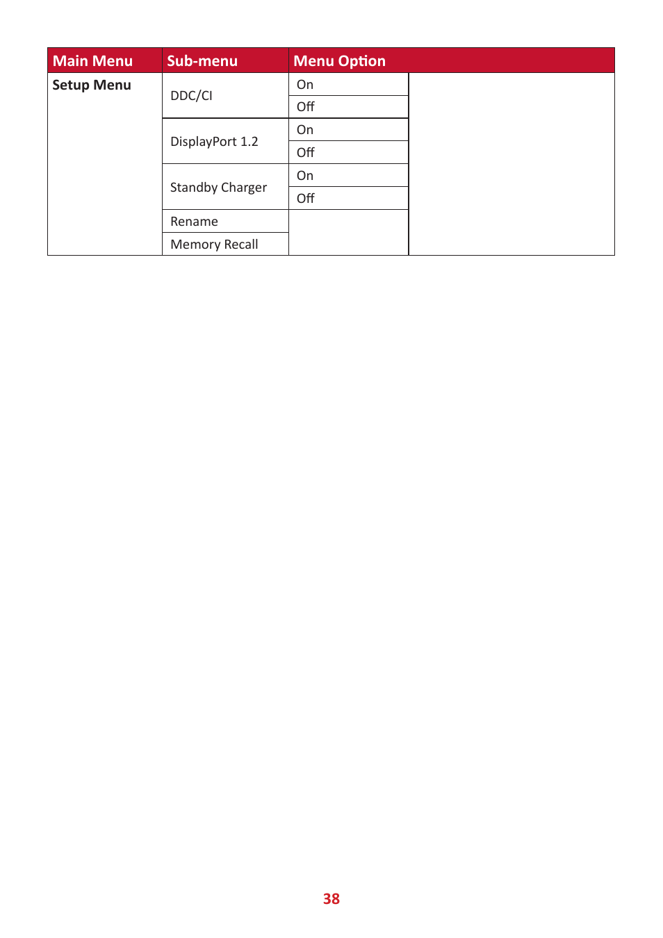 VIEWSONIC XG320U 32" 16:9 144 Hz FreeSync IPS Gaming Monitor User Manual | Page 38 / 83