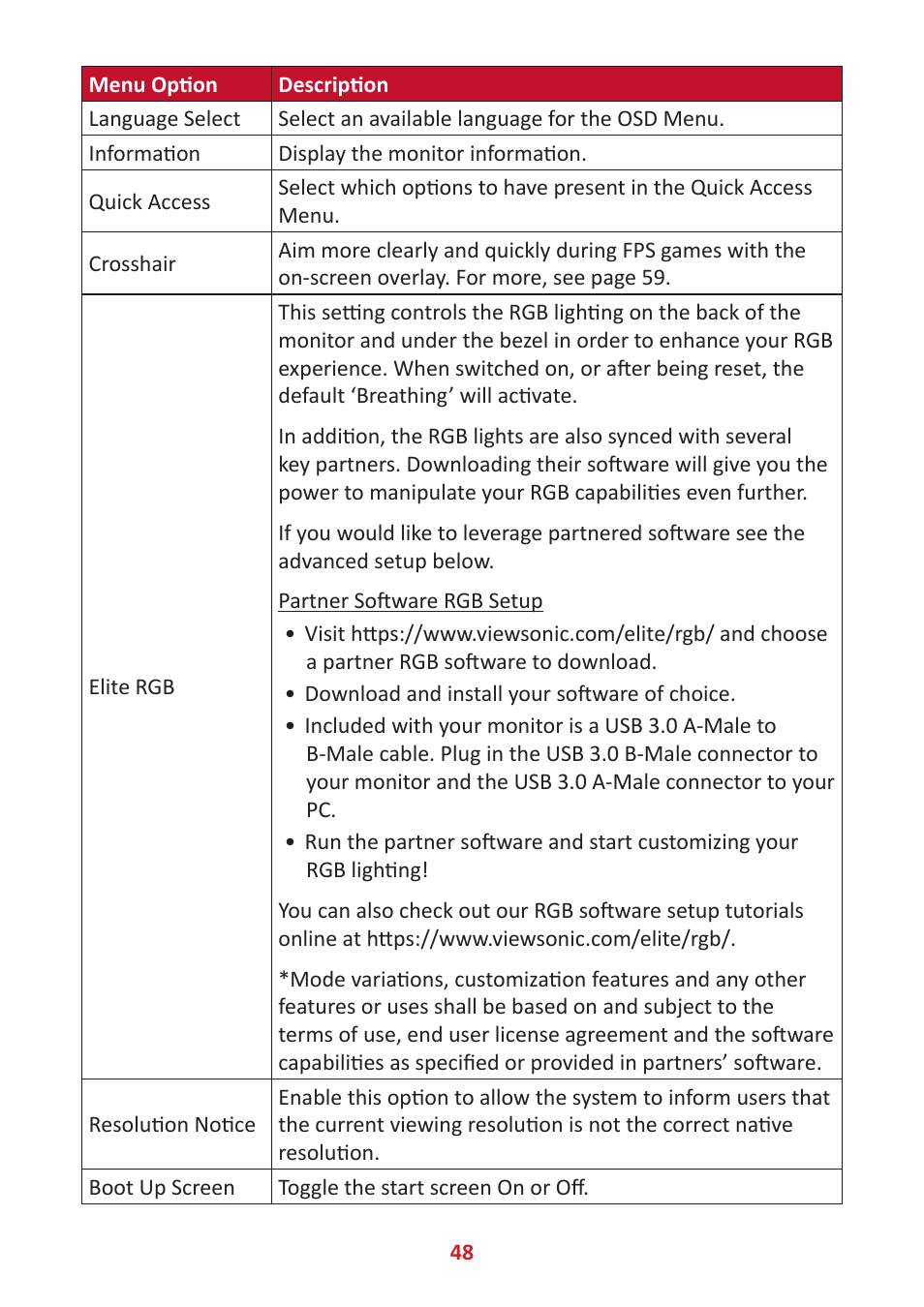 VIEWSONIC XG320U 32" 16:9 144 Hz FreeSync IPS Gaming Monitor User Manual | Page 48 / 83