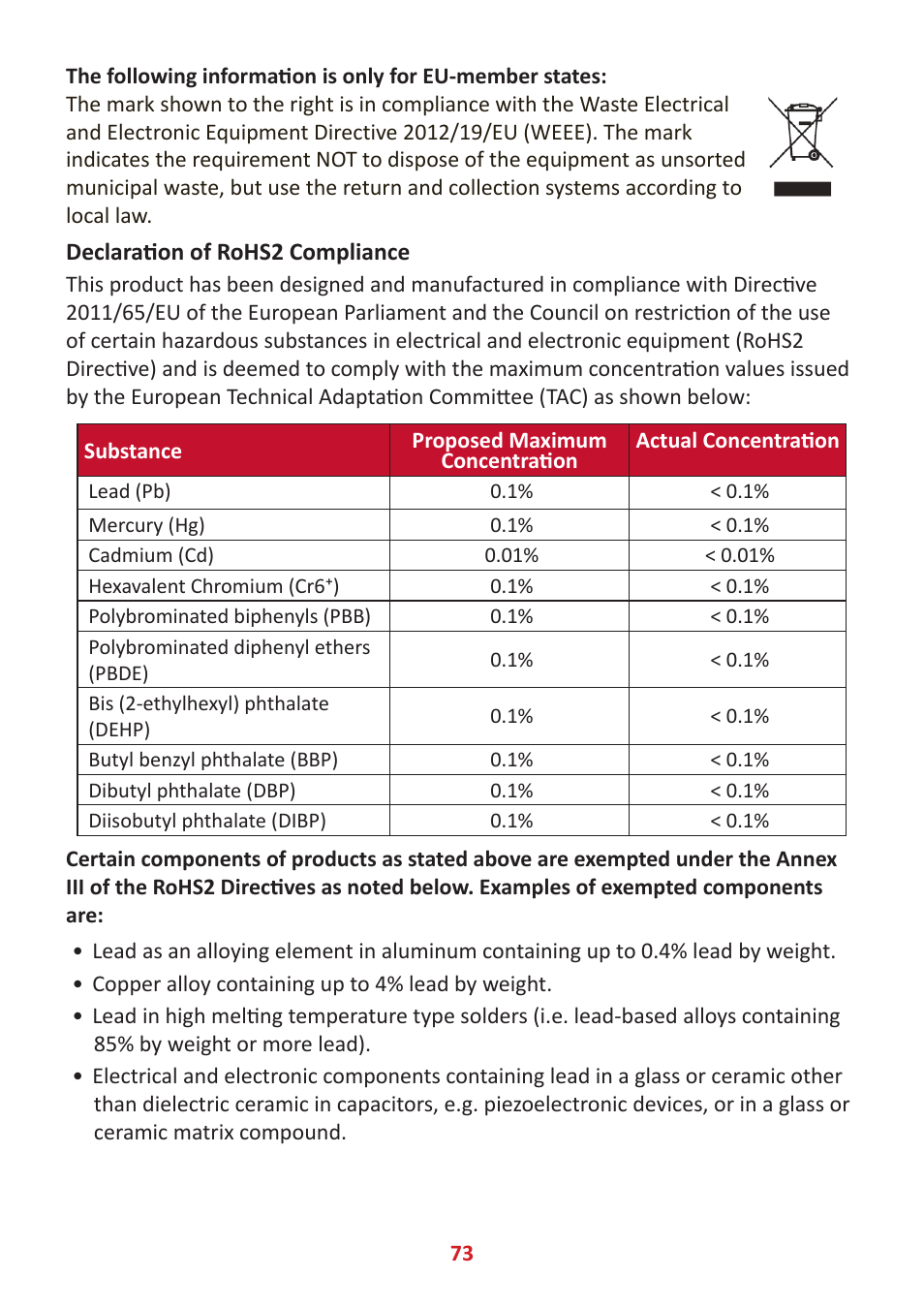 Declaration of rohs2 compliance | VIEWSONIC XG320U 32" 16:9 144 Hz FreeSync IPS Gaming Monitor User Manual | Page 73 / 83