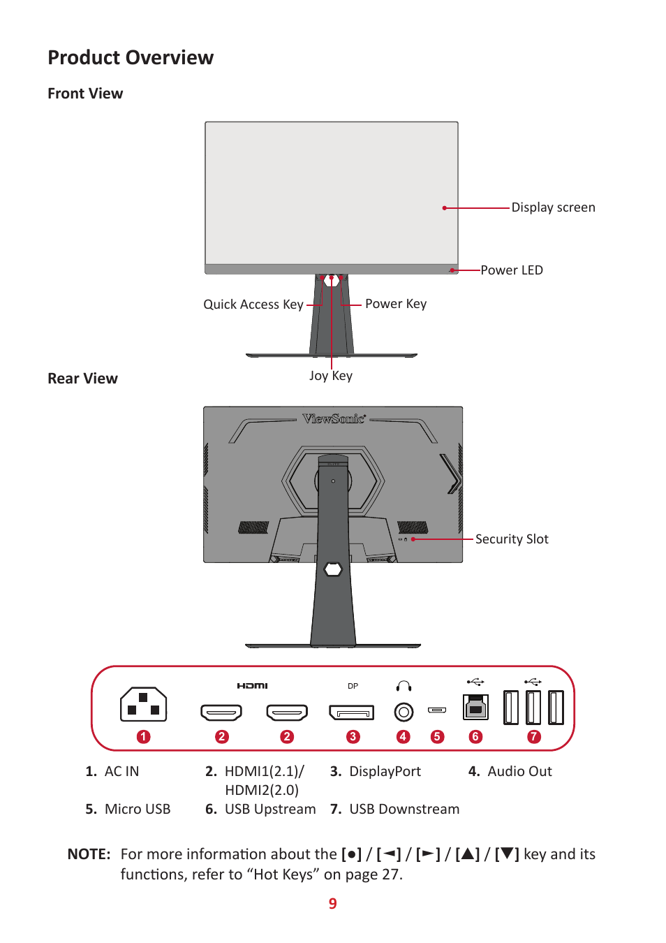 Product overview | VIEWSONIC XG320U 32" 16:9 144 Hz FreeSync IPS Gaming Monitor User Manual | Page 9 / 83