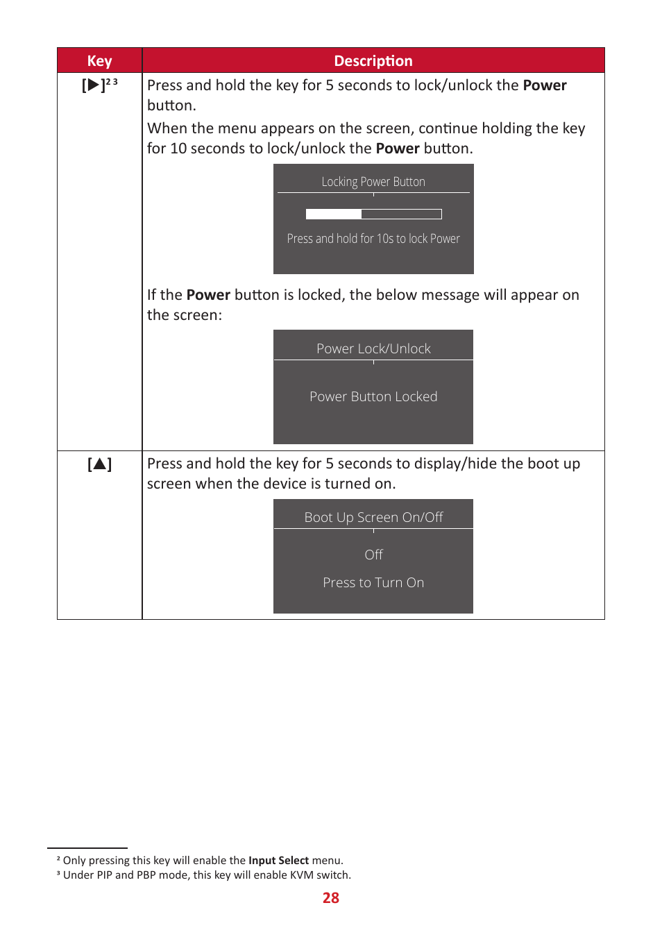 VIEWSONIC Elite XG341C-2K 34" 1440p HDR 200 Hz Curved Ultrawide Gaming Monitor User Manual | Page 28 / 85