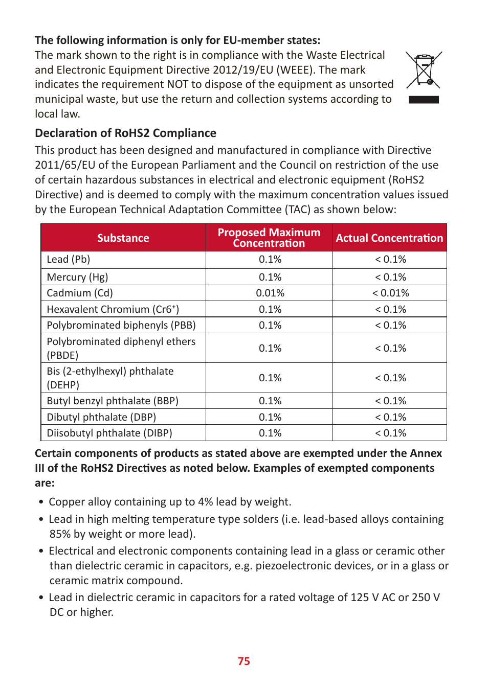 Declaration of rohs2 compliance | VIEWSONIC Elite XG341C-2K 34" 1440p HDR 200 Hz Curved Ultrawide Gaming Monitor User Manual | Page 75 / 85