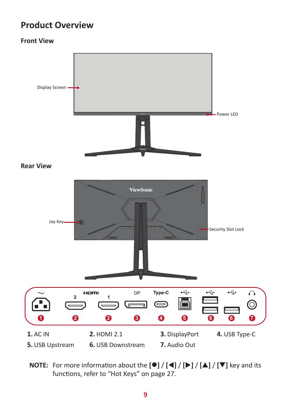 Product overview | VIEWSONIC Elite XG341C-2K 34" 1440p HDR 200 Hz Curved Ultrawide Gaming Monitor User Manual | Page 9 / 85