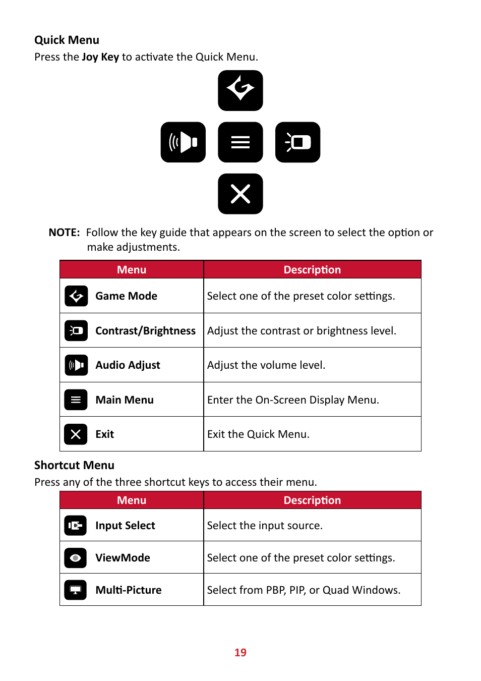 Quick menu, Shortcut menu | VIEWSONIC VX4381-4K 42.5" 16:9 4K HDR10 MVA Monitor User Manual | Page 19 / 49