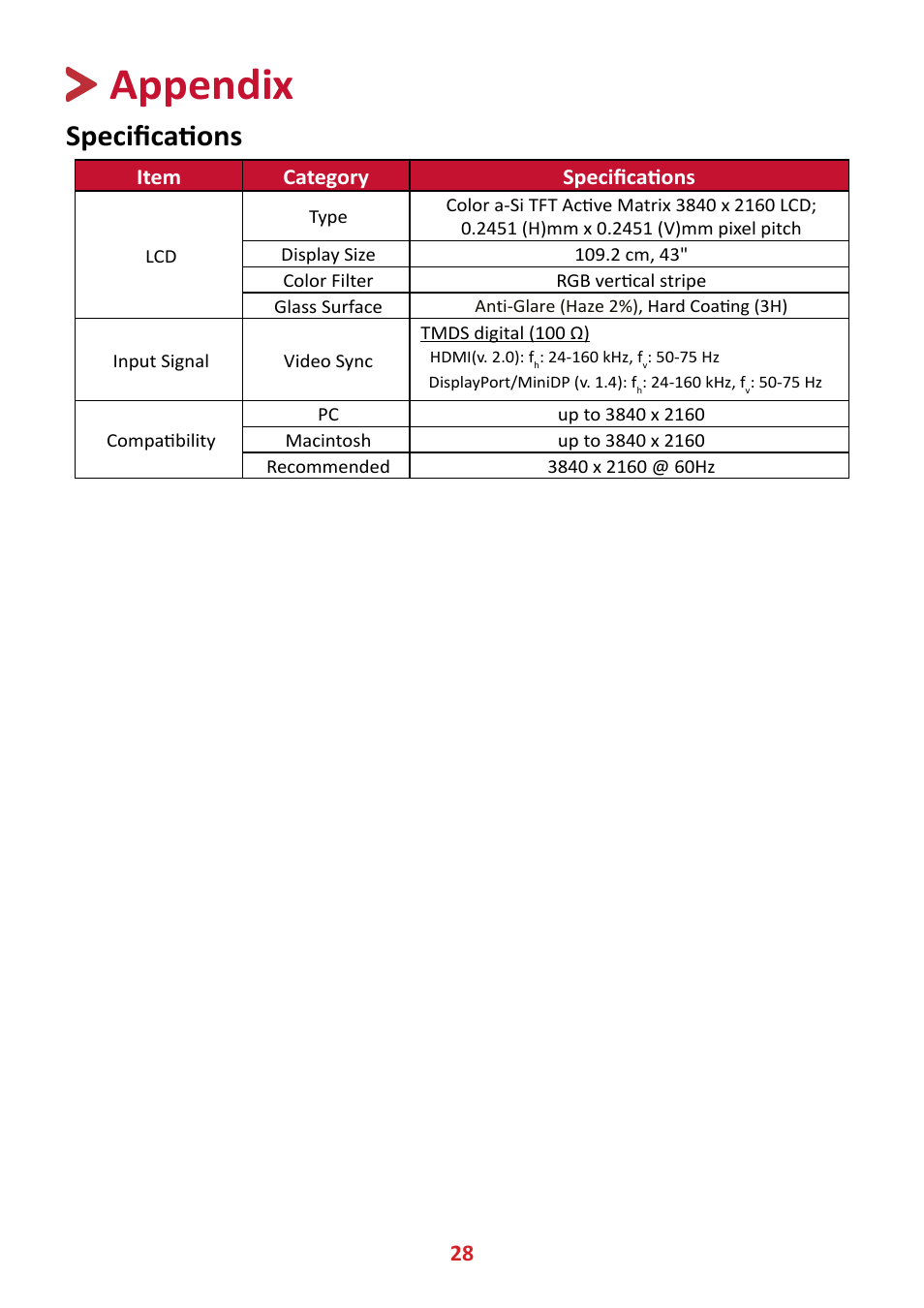 Appendix, Specifications | VIEWSONIC VX4381-4K 42.5" 16:9 4K HDR10 MVA Monitor User Manual | Page 28 / 49