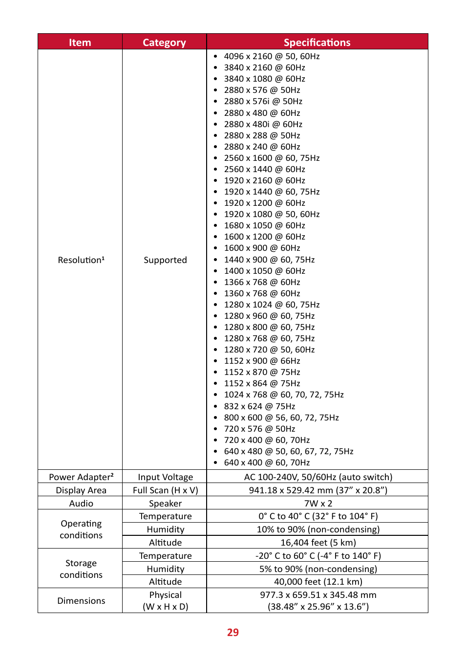 Item category specifications | VIEWSONIC VX4381-4K 42.5" 16:9 4K HDR10 MVA Monitor User Manual | Page 29 / 49