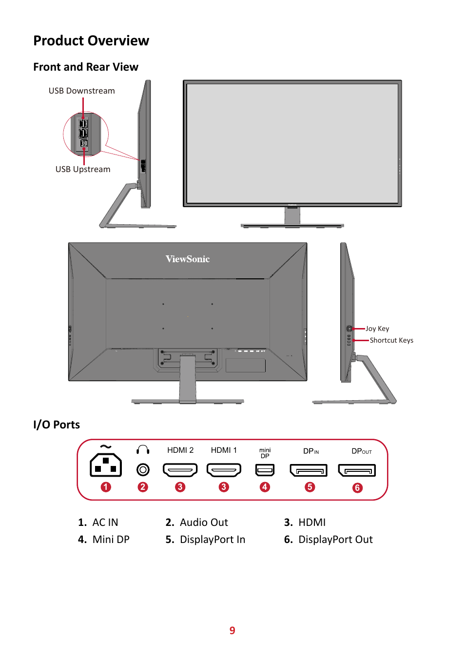 Product overview, Front and rear view, I/o ports | Front and rear view i/o ports | VIEWSONIC VX4381-4K 42.5" 16:9 4K HDR10 MVA Monitor User Manual | Page 9 / 49