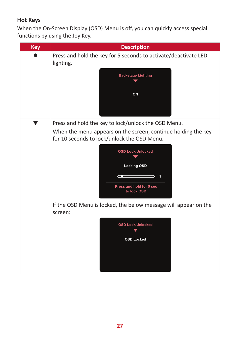 Hot keys | VIEWSONIC ColorPro 27" 4K HDR Monitor User Manual | Page 27 / 82