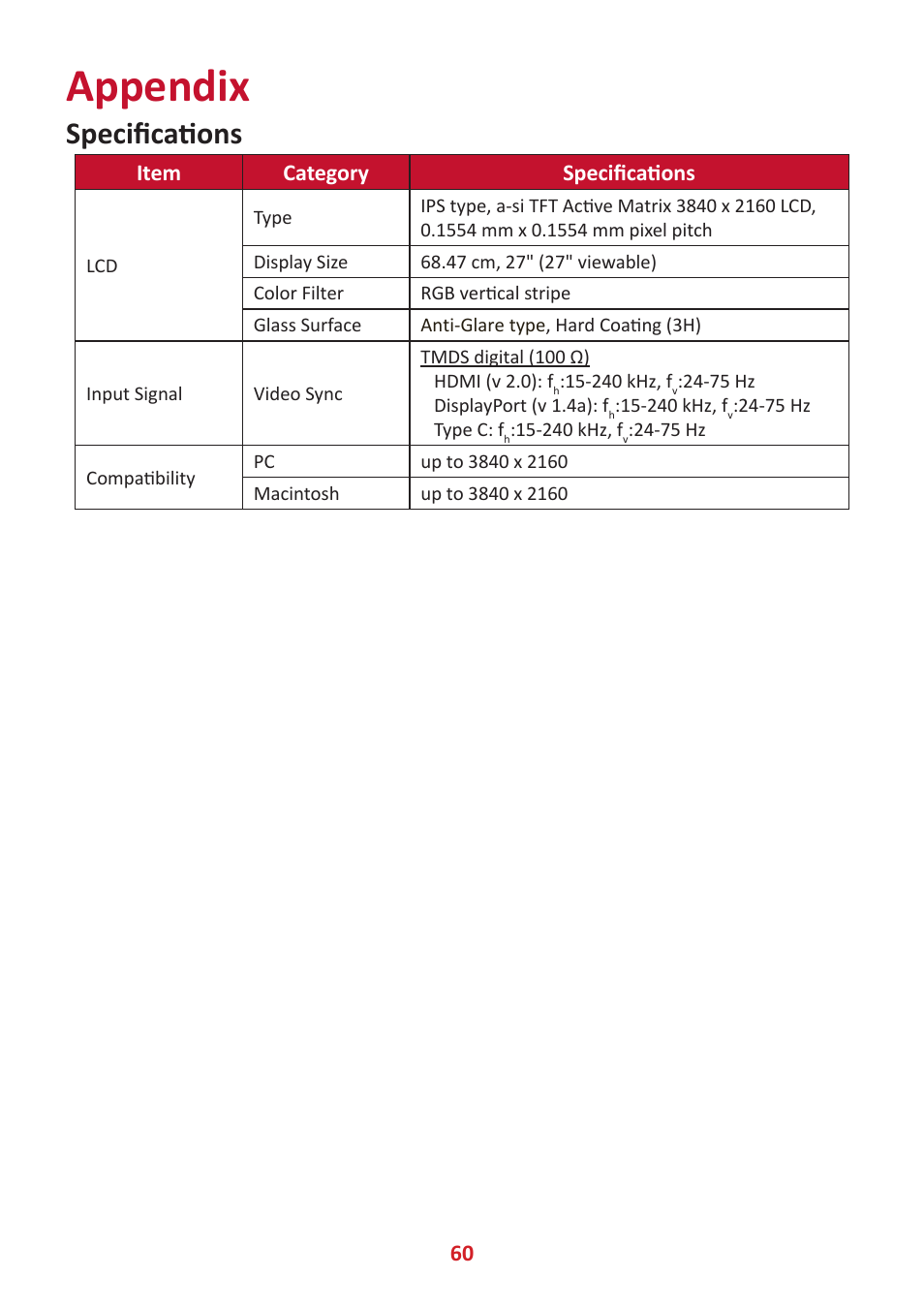 Appendix, Specifications, Item category specifications | VIEWSONIC ColorPro 27" 4K HDR Monitor User Manual | Page 60 / 82