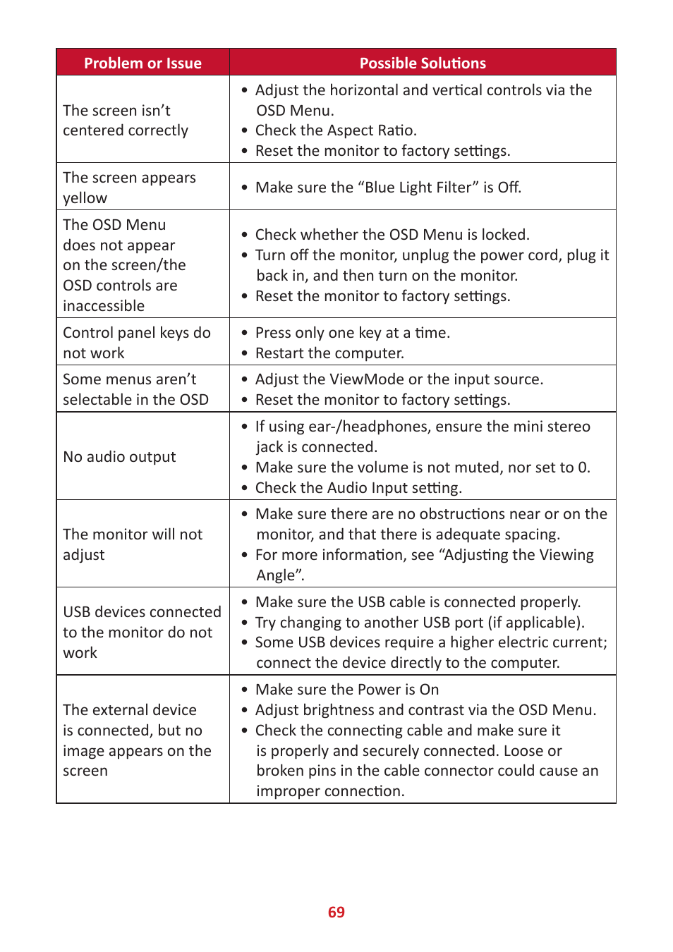 VIEWSONIC ColorPro 27" 4K HDR Monitor User Manual | Page 69 / 82