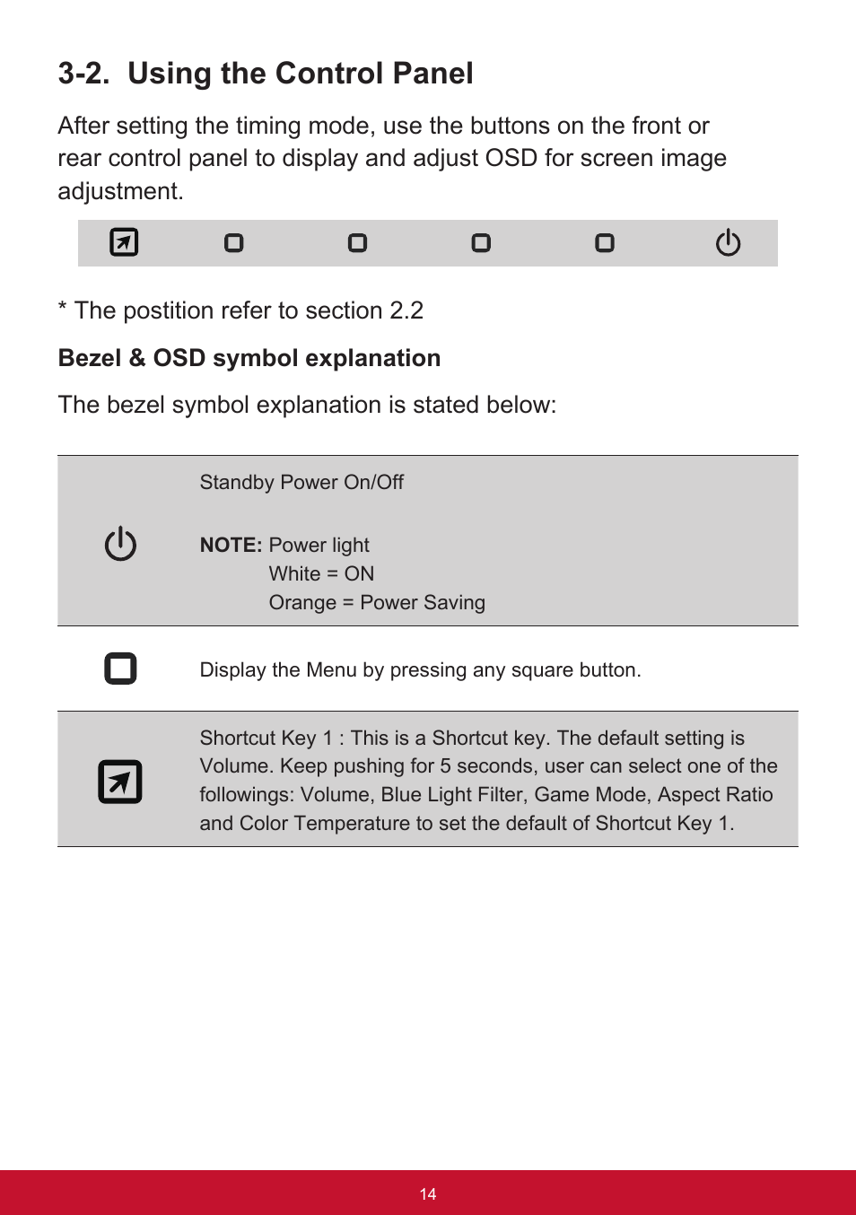 2. using the control panel | VIEWSONIC VX3211-2K-mhd 32" 16:9 IPS Monitor User Manual | Page 18 / 59