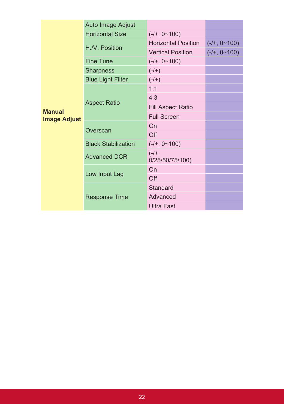 VIEWSONIC VX3211-2K-mhd 32" 16:9 IPS Monitor User Manual | Page 26 / 59