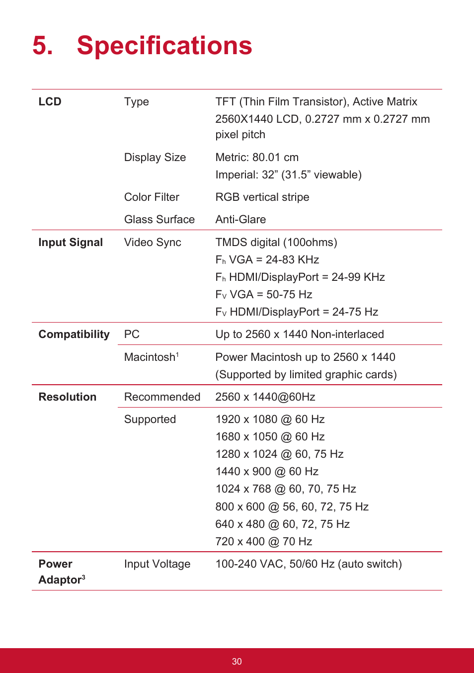 Specifications | VIEWSONIC VX3211-2K-mhd 32" 16:9 IPS Monitor User Manual | Page 34 / 59