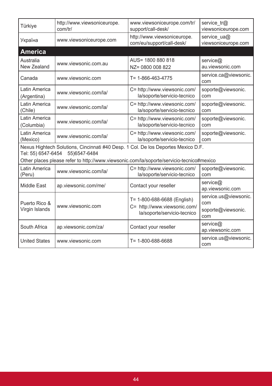 America | VIEWSONIC VX3211-2K-mhd 32" 16:9 IPS Monitor User Manual | Page 48 / 59