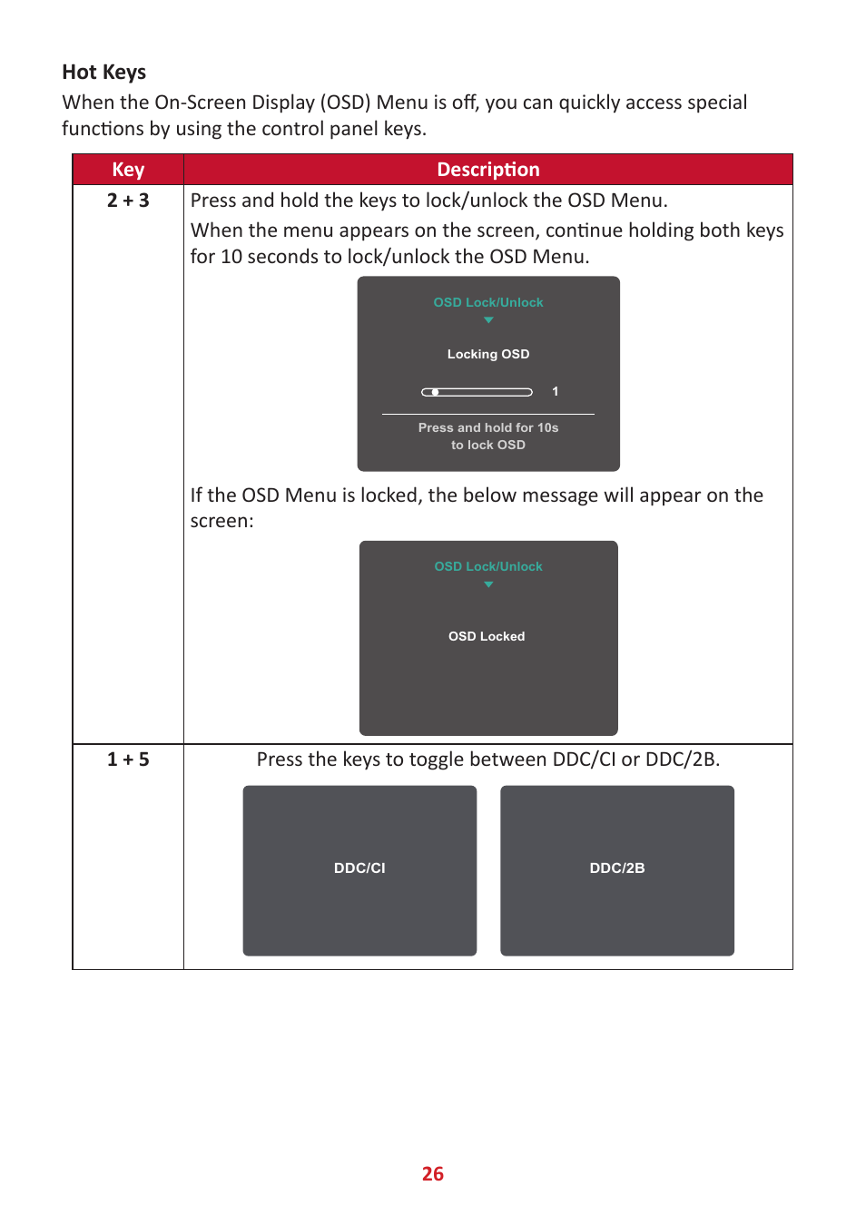 Hot keys | VIEWSONIC TD2455 23.8" 16:9 Multi-Touch IPS Monitor User Manual | Page 26 / 63