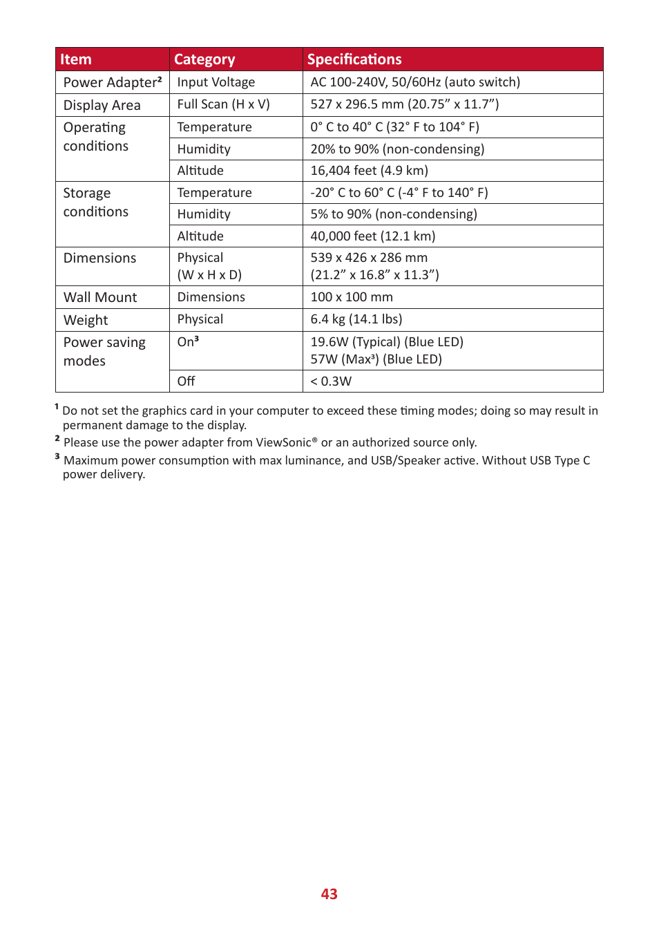 VIEWSONIC TD2455 23.8" 16:9 Multi-Touch IPS Monitor User Manual | Page 43 / 63