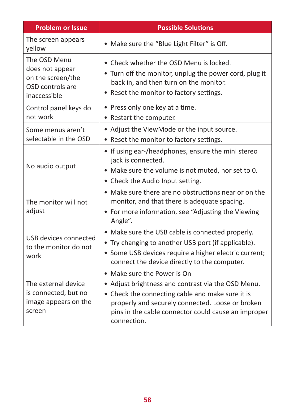 VIEWSONIC VG2456V 23.8" Conferencing Monitor User Manual | Page 58 / 73