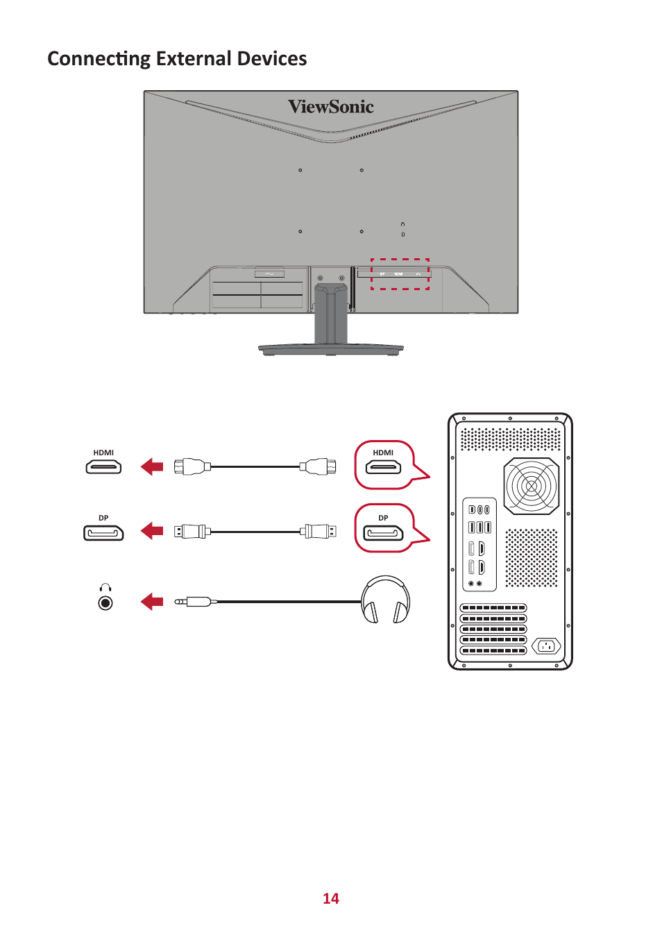 Connecting external devices | VIEWSONIC VX2416 23.8" 100 Hz Gaming Monitor User Manual | Page 14 / 49