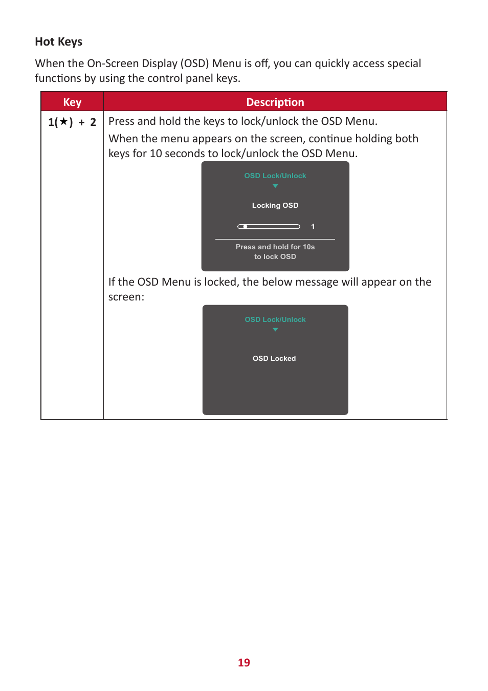 Hot keys | VIEWSONIC VX2416 23.8" 100 Hz Gaming Monitor User Manual | Page 19 / 49