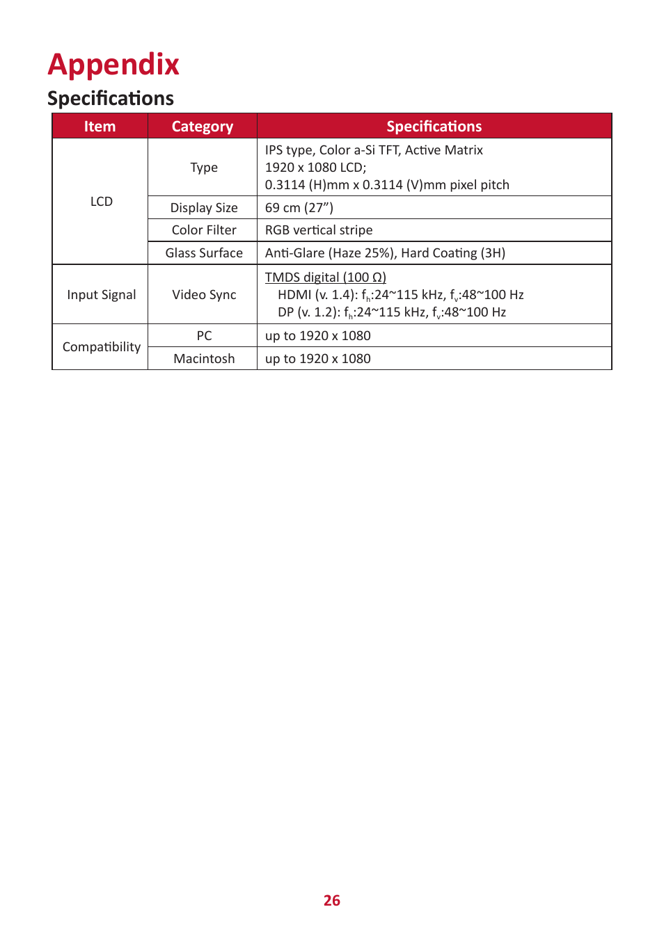 Appendix, Specifications | VIEWSONIC VX2416 23.8" 100 Hz Gaming Monitor User Manual | Page 26 / 49
