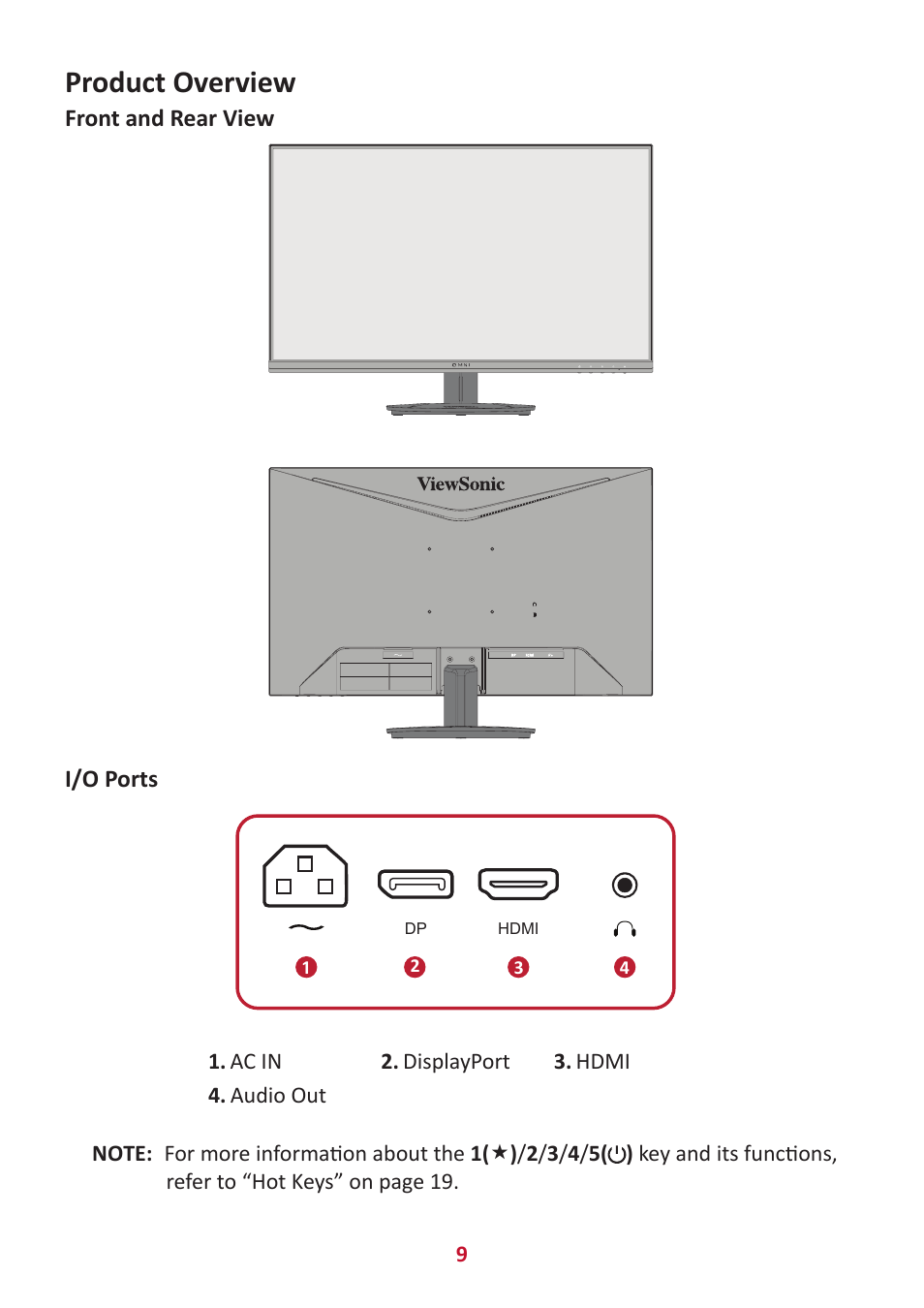 Product overview, Front and rear view, I/o ports | VIEWSONIC VX2416 23.8" 100 Hz Gaming Monitor User Manual | Page 9 / 49