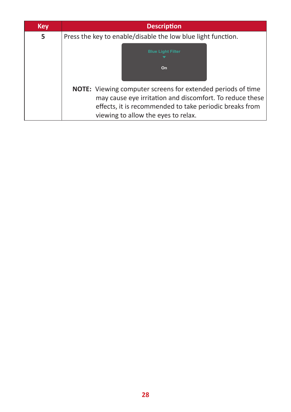 VIEWSONIC VP3881a 37.5" 21:9 4K Curved IPS Monitor User Manual | Page 28 / 91