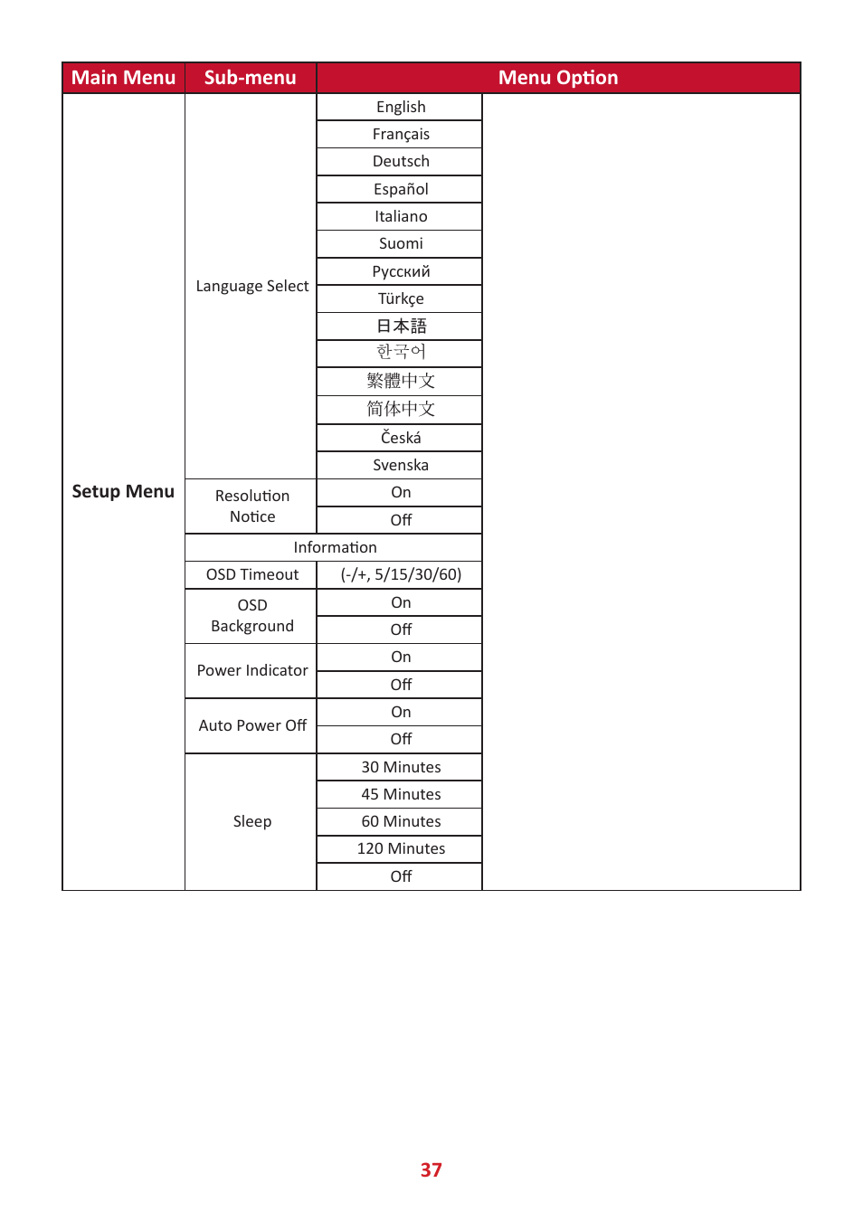 37 main menu sub-menu menu option | VIEWSONIC VP3881a 37.5" 21:9 4K Curved IPS Monitor User Manual | Page 37 / 91