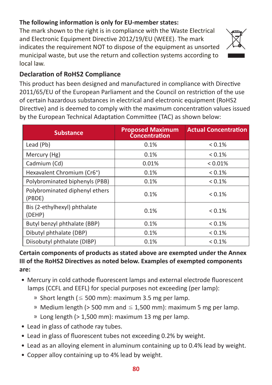 VIEWSONIC VP3881a 37.5" 21:9 4K Curved IPS Monitor User Manual | Page 80 / 91