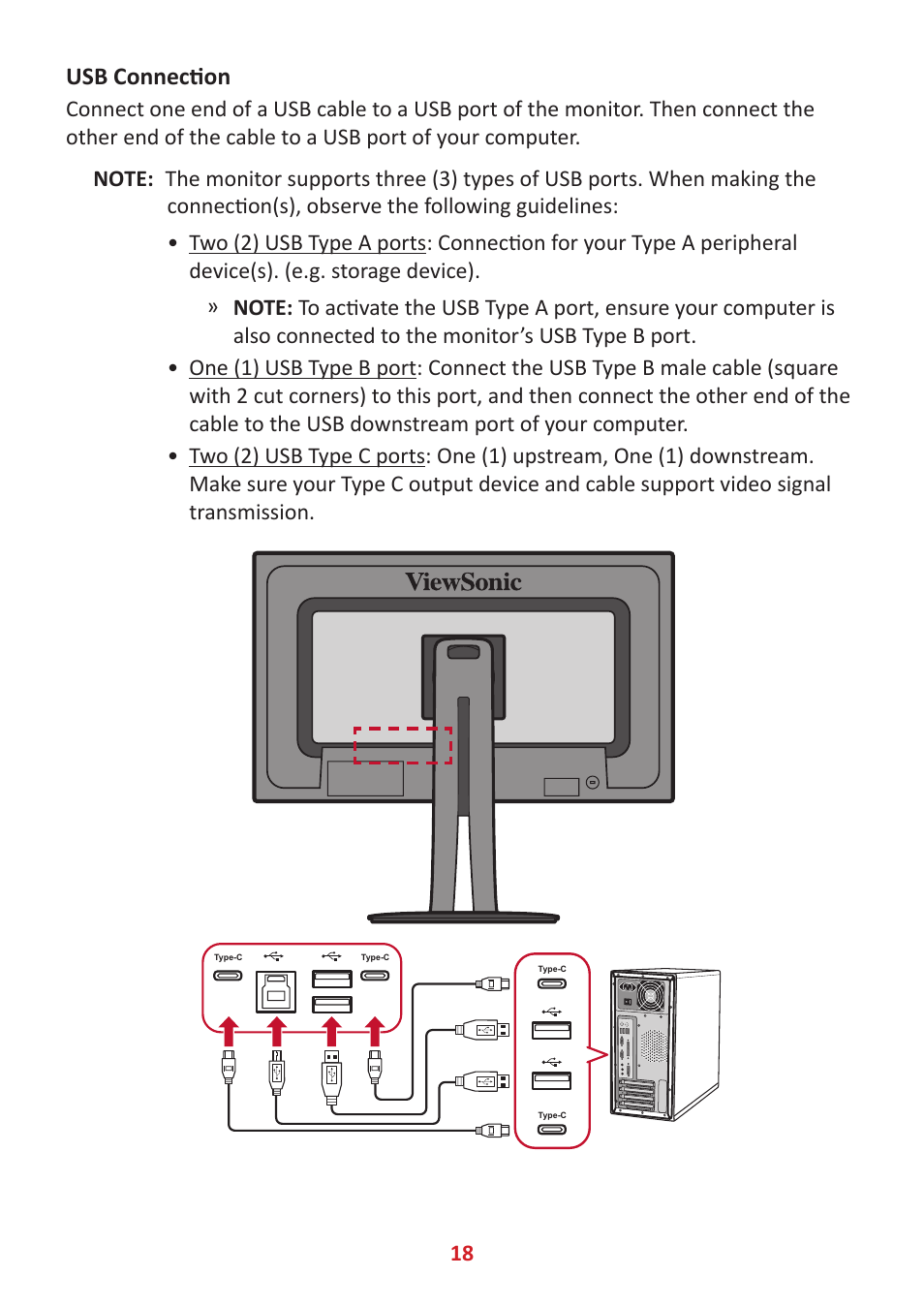 Usb connection | VIEWSONIC VP2785-2K 27" 16:9 IPS Monitor User Manual | Page 18 / 81