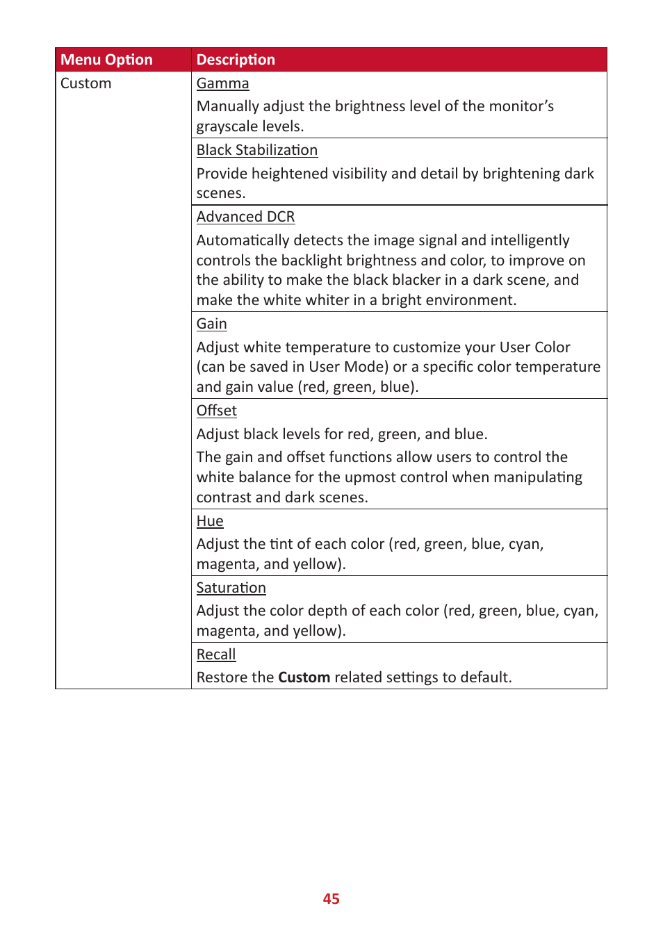 VIEWSONIC VP2785-2K 27" 16:9 IPS Monitor User Manual | Page 45 / 81