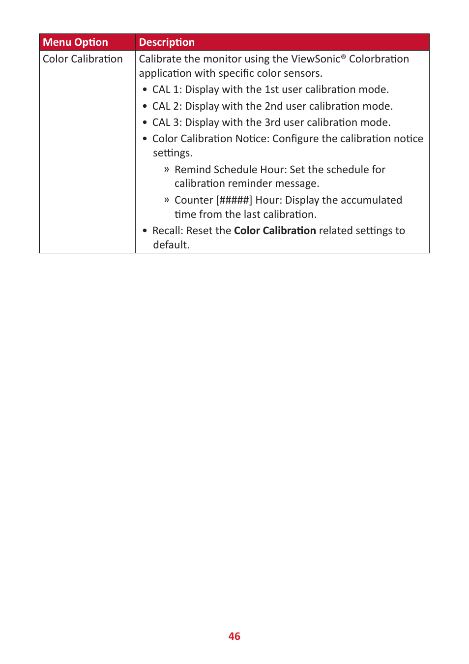 VIEWSONIC VP2785-2K 27" 16:9 IPS Monitor User Manual | Page 46 / 81