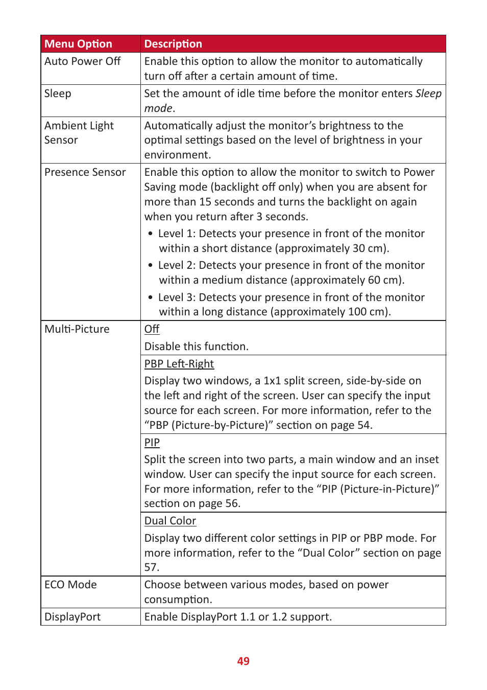 VIEWSONIC VP2785-2K 27" 16:9 IPS Monitor User Manual | Page 49 / 81