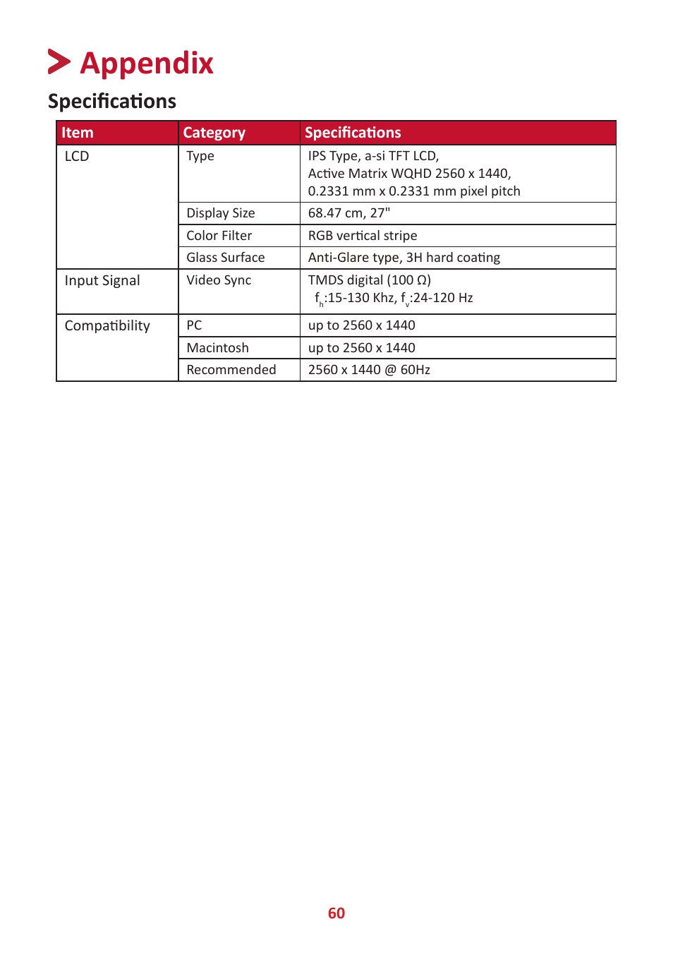 Appendix, Specifications | VIEWSONIC VP2785-2K 27" 16:9 IPS Monitor User Manual | Page 60 / 81