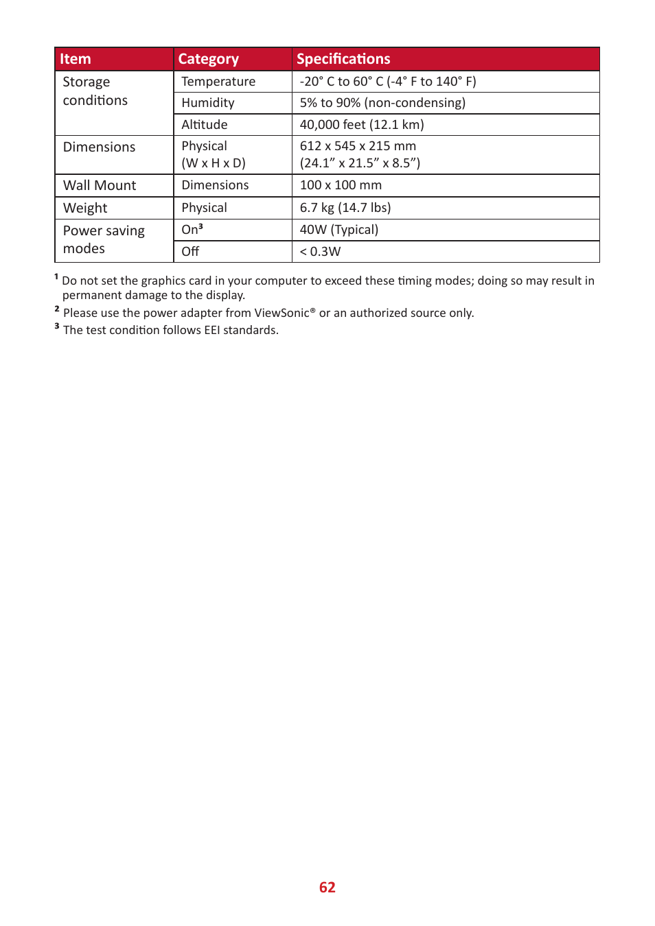 VIEWSONIC VP2785-2K 27" 16:9 IPS Monitor User Manual | Page 62 / 81