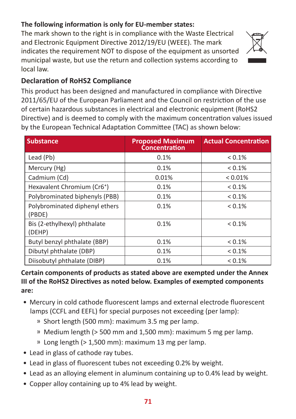 Declaration of rohs2 compliance | VIEWSONIC VP2785-2K 27" 16:9 IPS Monitor User Manual | Page 71 / 81