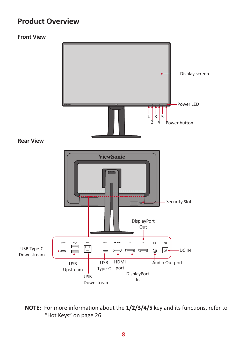 Product overview, Front view | VIEWSONIC VP2785-2K 27" 16:9 IPS Monitor User Manual | Page 8 / 81