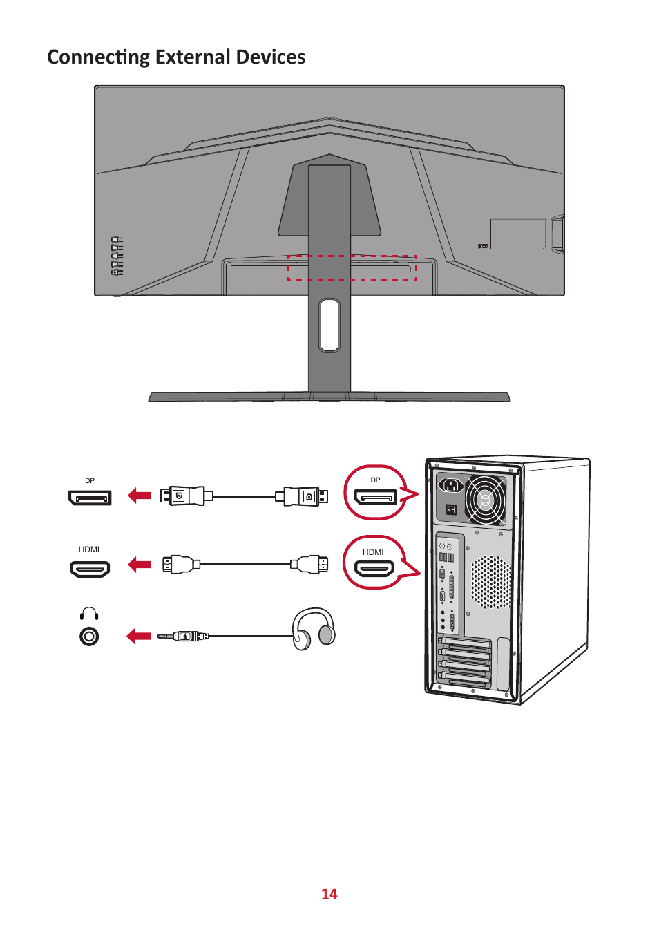 Connecting external devices | VIEWSONIC VX3418-2KPC 34" 21:9 Curved VA Gaming Monitor User Manual | Page 14 / 47