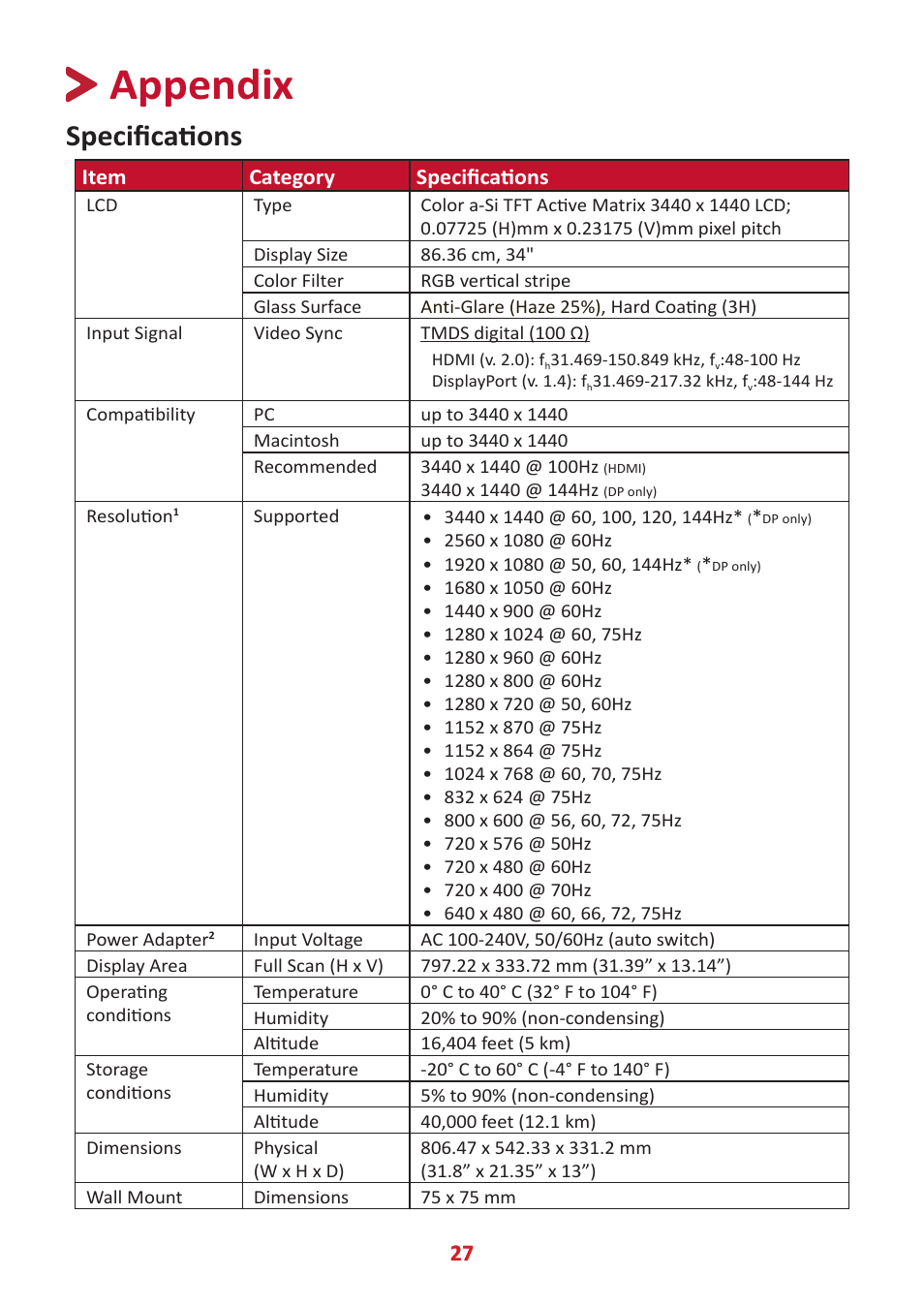 Appendix, Specifications, Item category specifications | VIEWSONIC VX3418-2KPC 34" 21:9 Curved VA Gaming Monitor User Manual | Page 27 / 47
