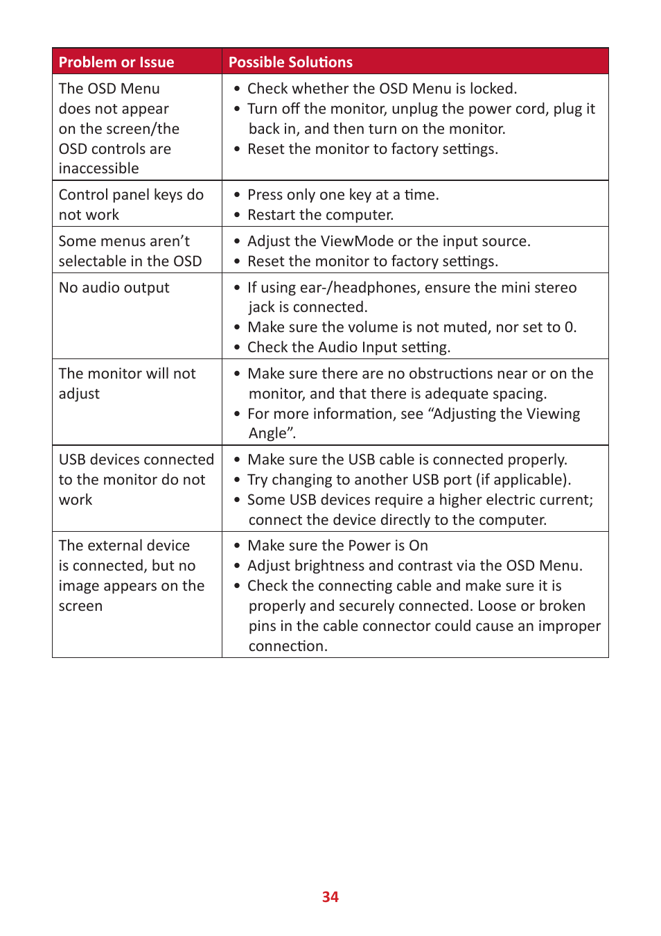 VIEWSONIC VX3418-2KPC 34" 21:9 Curved VA Gaming Monitor User Manual | Page 34 / 47