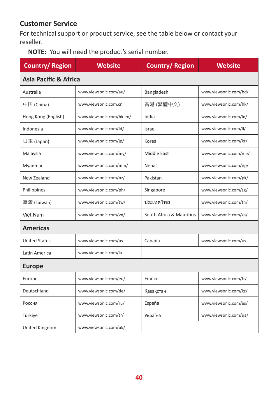 Customer service, Americas, Europe | VIEWSONIC VX3418-2KPC 34" 21:9 Curved VA Gaming Monitor User Manual | Page 40 / 47